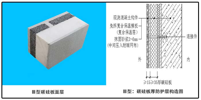 朝钦III型-碳硅板免拆复合保温模板-20230902095755